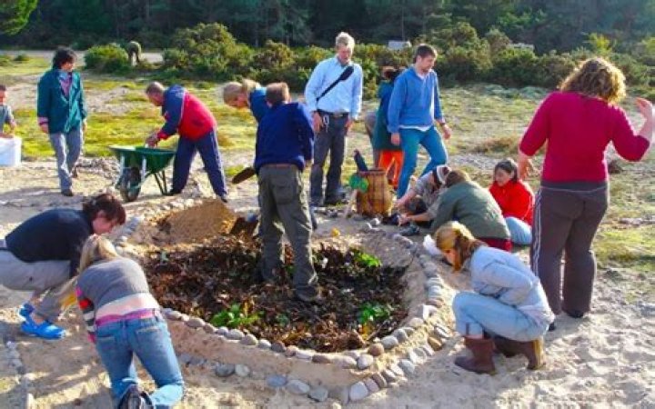 What is the findhorn foundation?