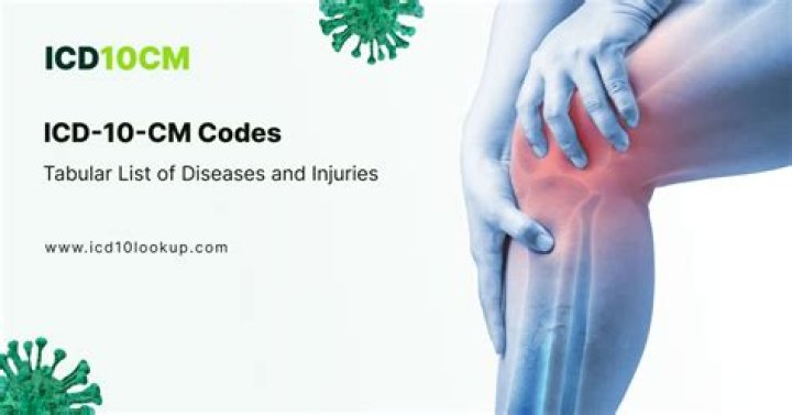 What is the icd 10 code for dysphagia?