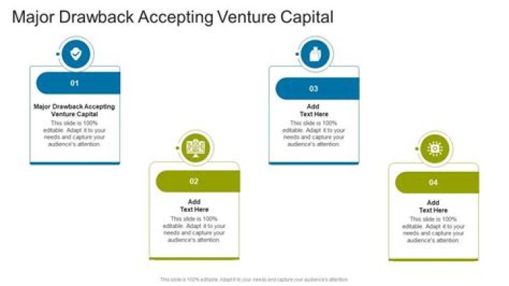 What is the major drawback of accepting venture capital?