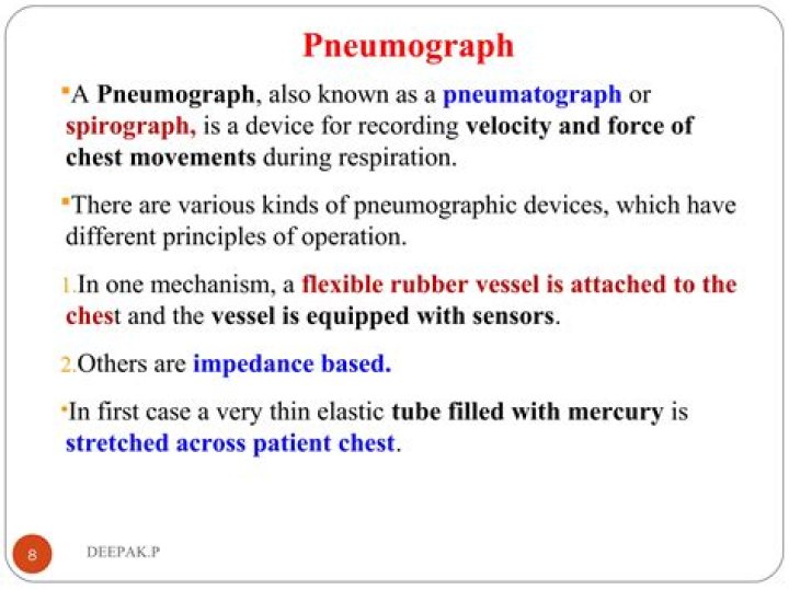 What is the meaning of pneumatograph?