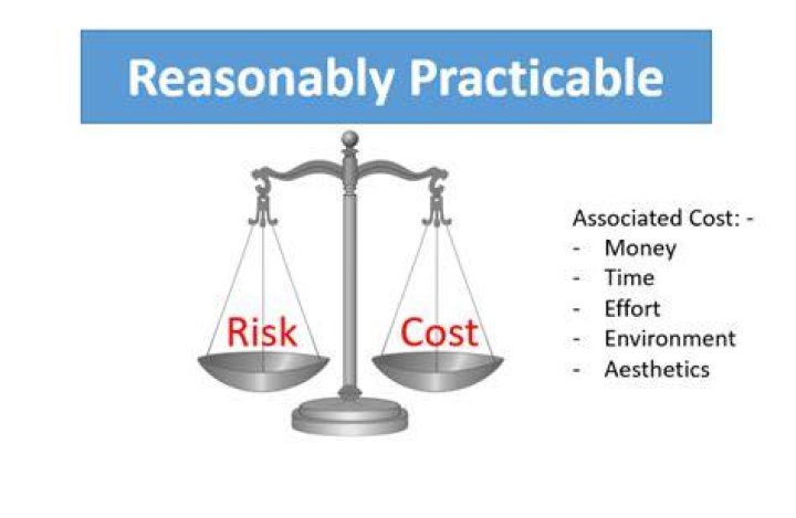 What is the meaning of reasonably practicable?