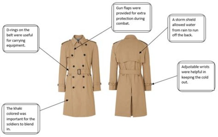 What material are trench coats made of?
