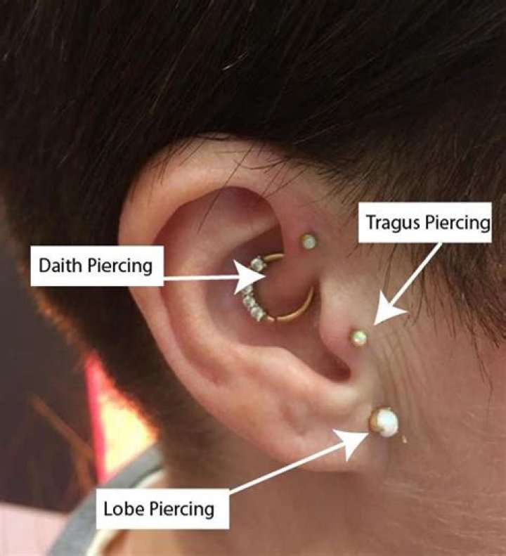 What piercing helps with headaches?