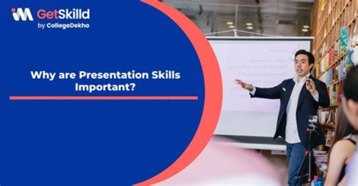 What presentation skills important?