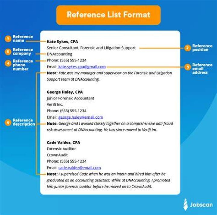 What references to give for a job?