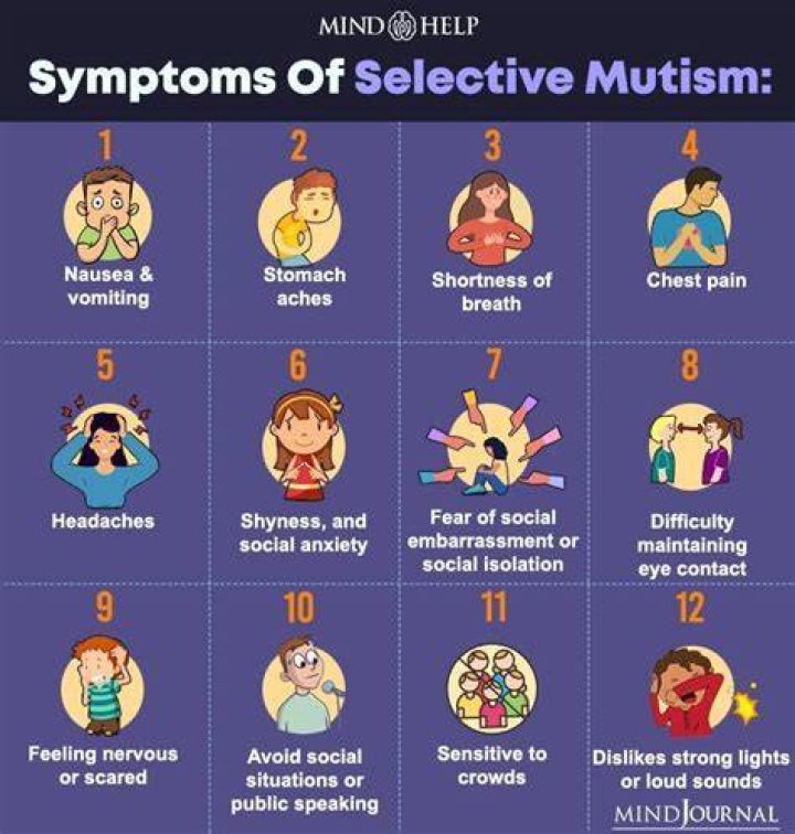 What selective mutism feels like?