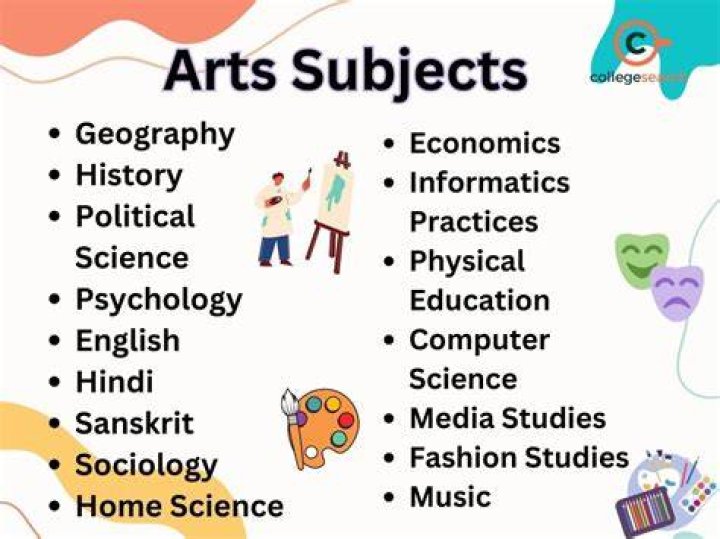 What subject in arts?