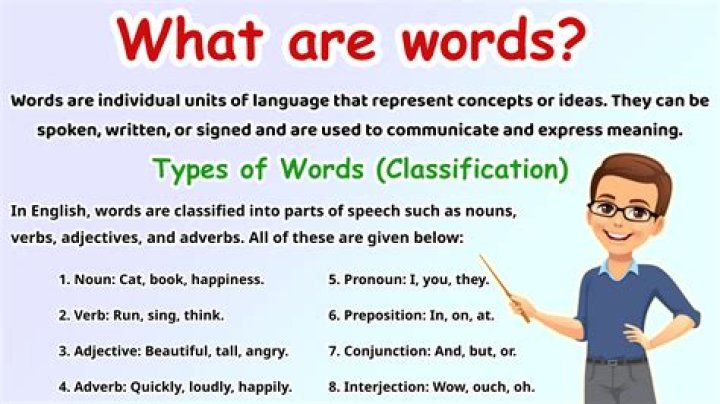 What type of word is agonised?