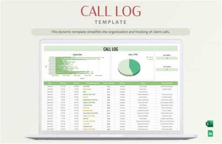 Whats a call log?