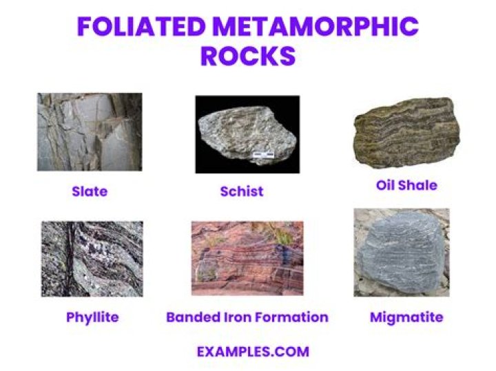 Whats a foliated rock?
