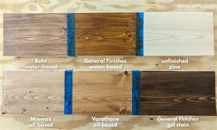 Whats a good staining wood?