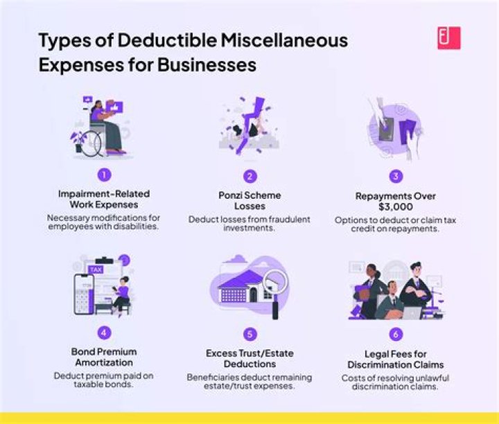 Whats a miscellaneous expense?