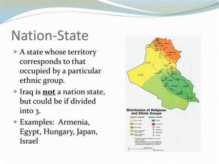 Whats a nation state?