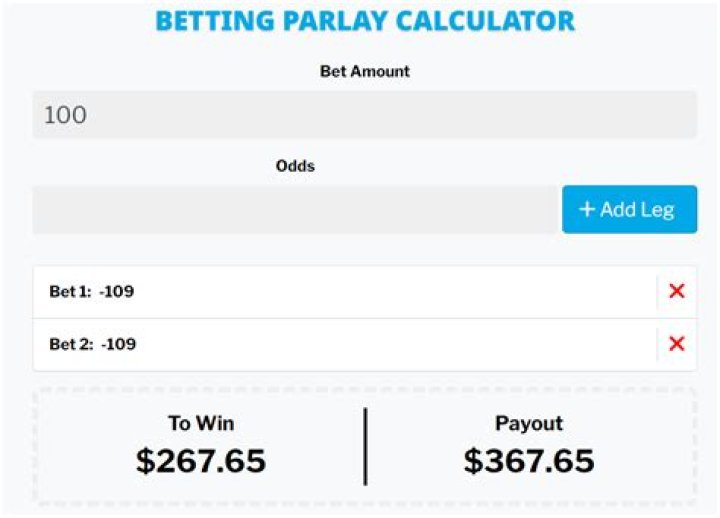 Whats a parlay bet?