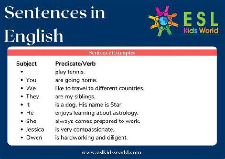 Whats a sentence using the word vibrate?
