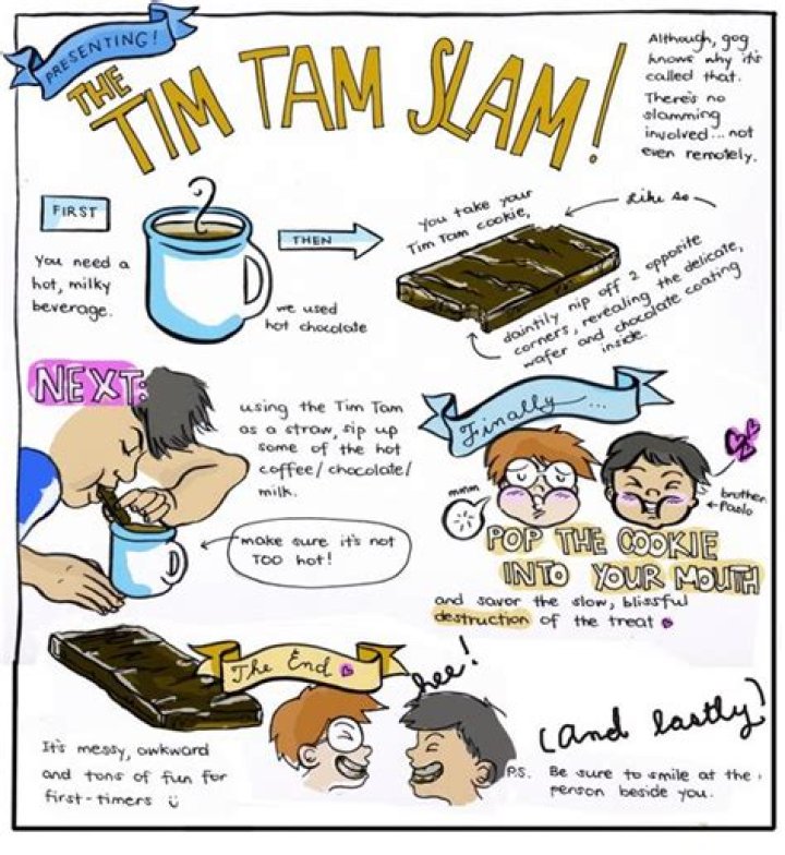 Whats a tim tam slam?