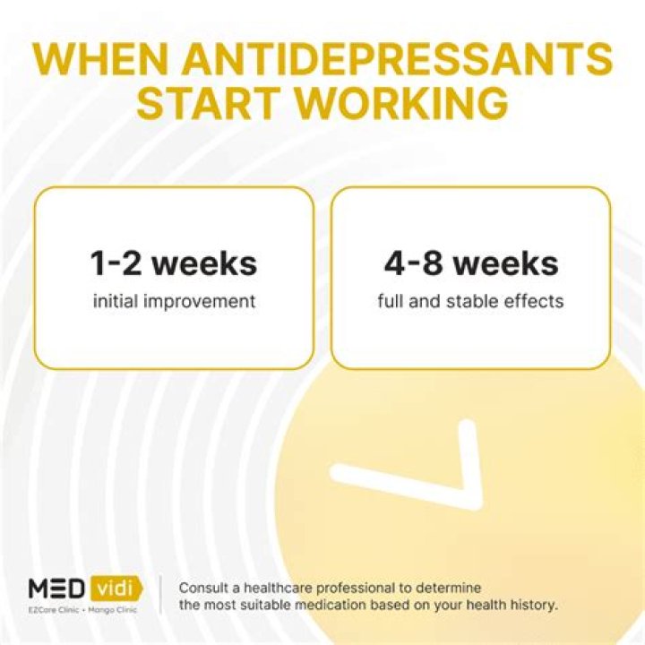 When antidepressants aren't working?