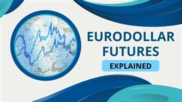 When do eurodollar futures expire?