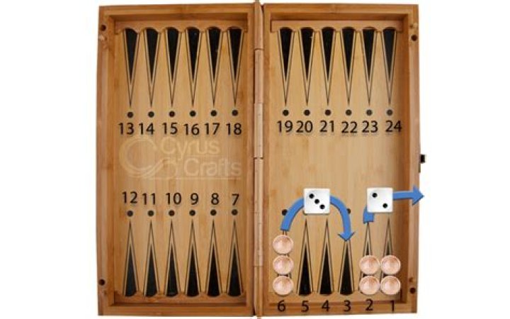 When do you bear off in backgammon?