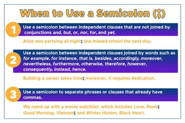 When semicolon is used?