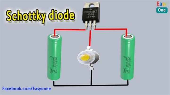 When to use schottky diode?