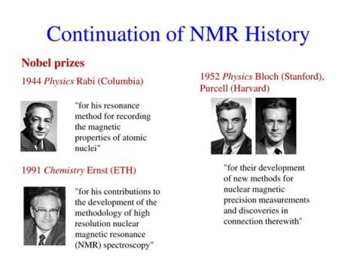 When was nmr invented?