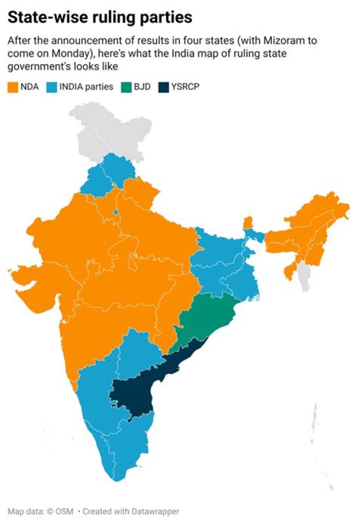 Where all citizens share in the ruling power?