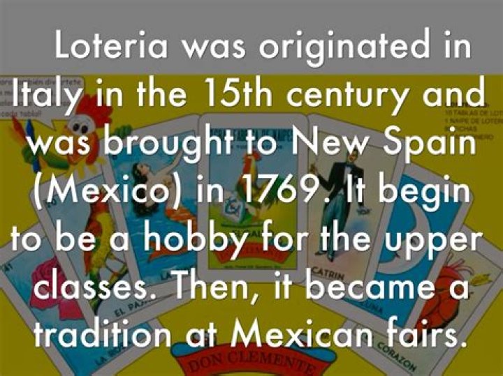Where did loteria originate?