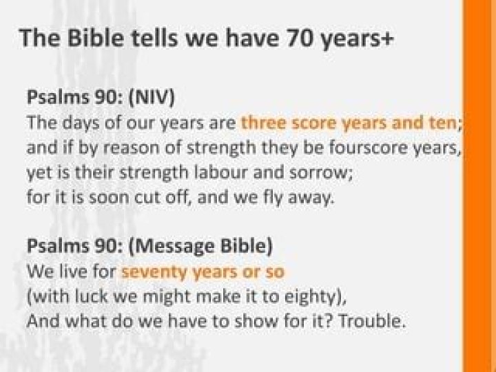 Where in the bible is three score years and ten?
