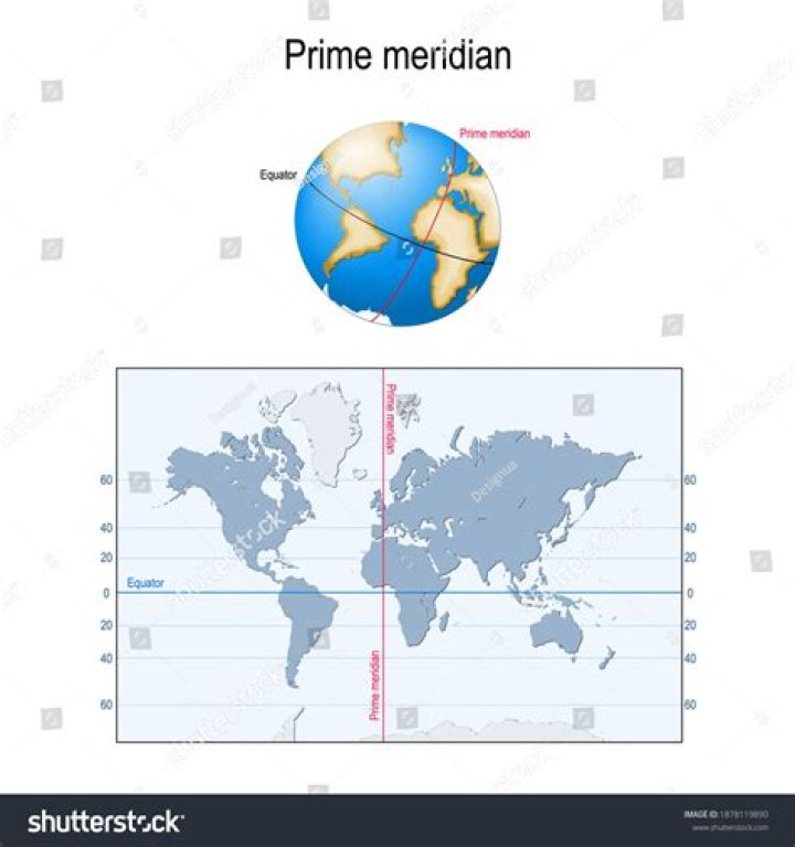 Where is the meridian on a planisphere?