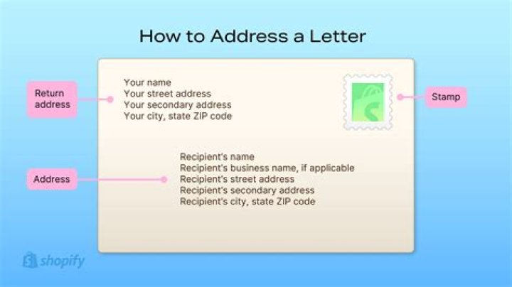 Where to find someone's address?