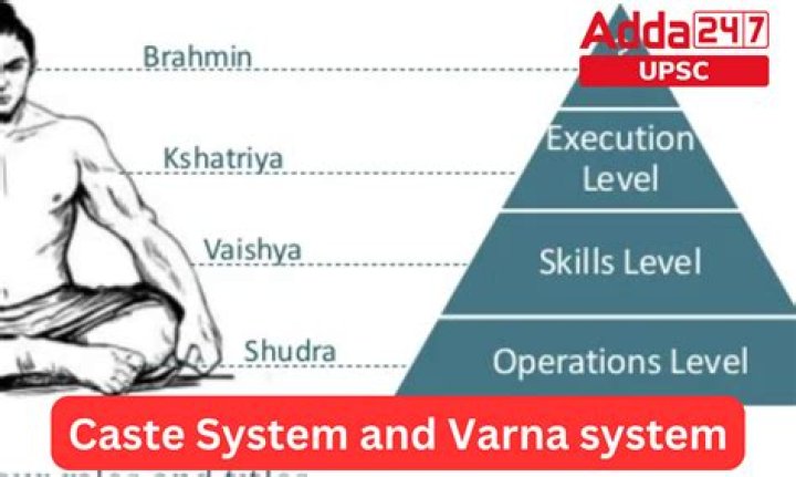 Which caste is gadaria?