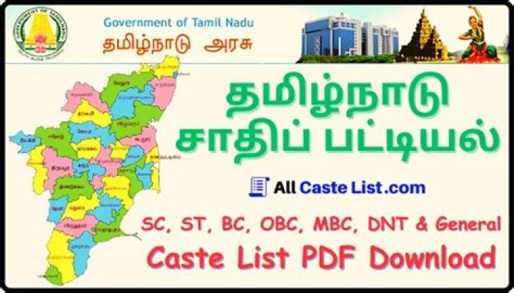 Which caste majority in tamilnadu?