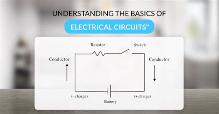 Which circuits are faster?