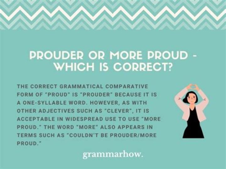 Which is correct proudest or most proud?