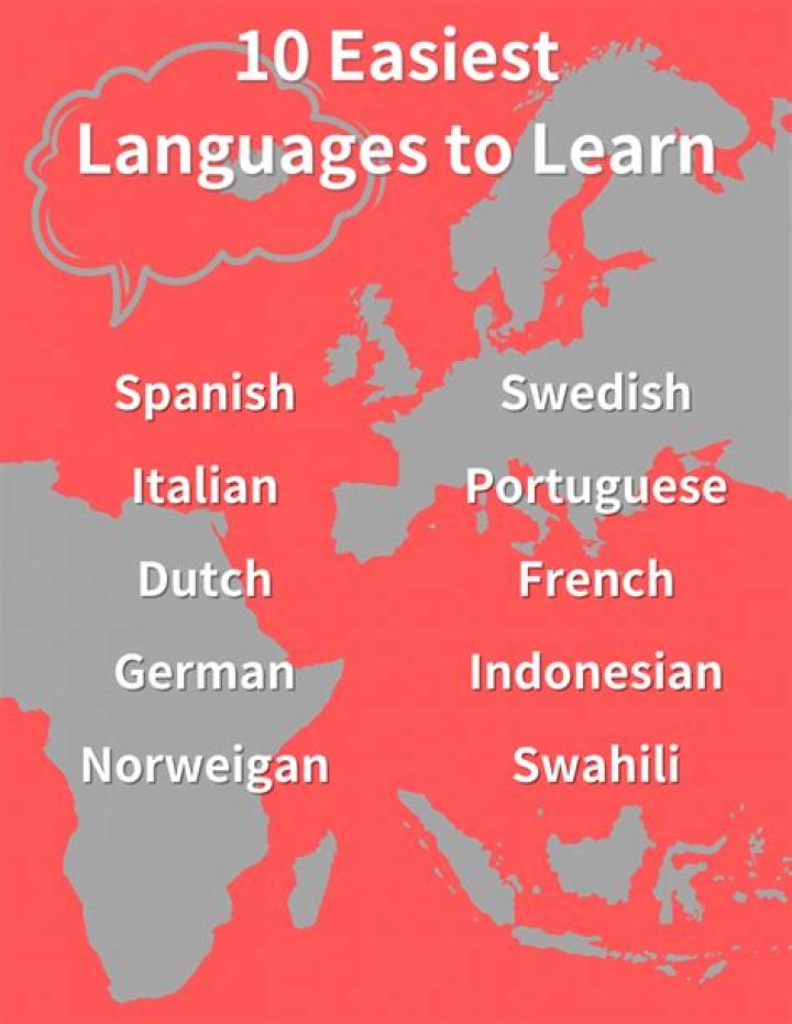 Which language is yeso?