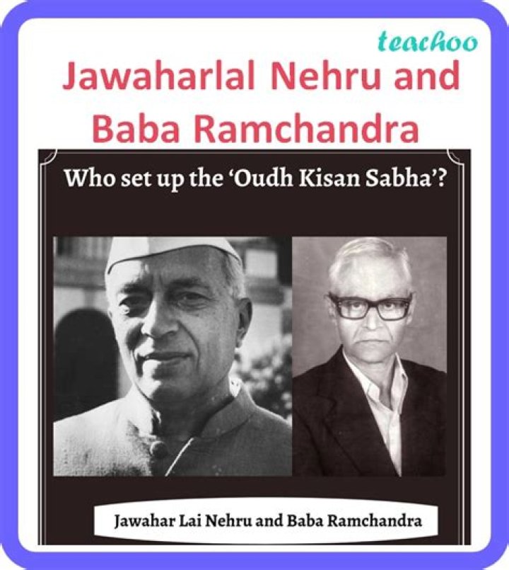 Which leader headed awadh kisan sabha?