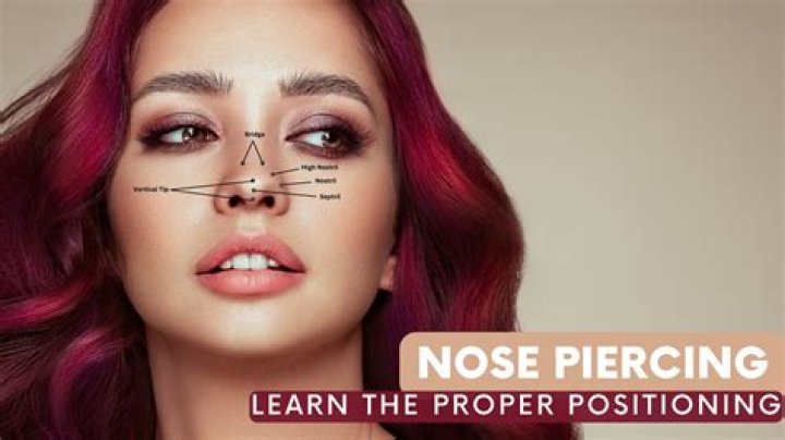 Which side nose piercing is best?