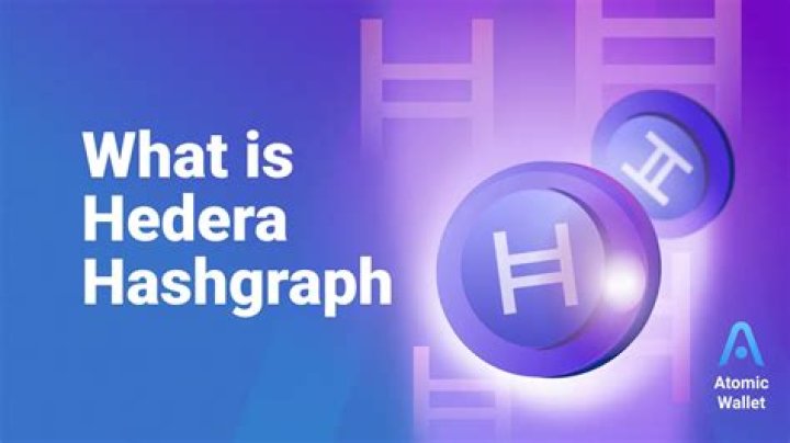 Who created hedera hashgraph?