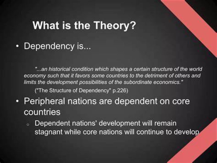Who developed dependency theory?