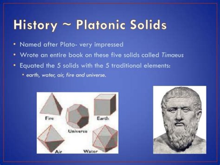 Who discovered platonic solids?