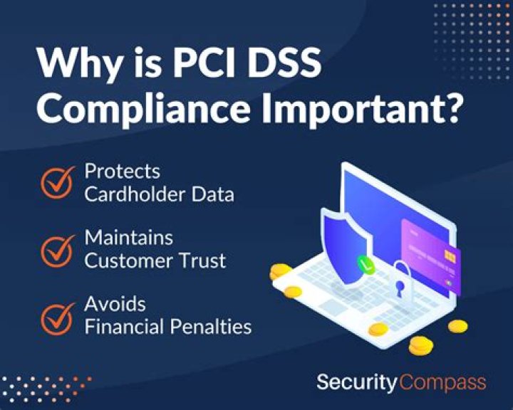 Who is pci dss compliant?