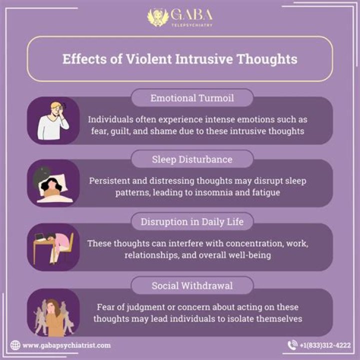 Why are intrusive thoughts violent?