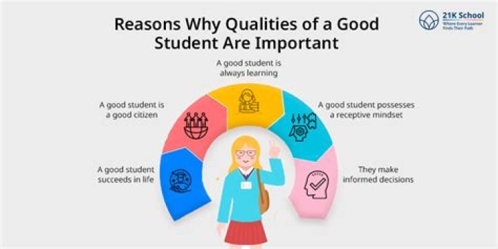 Why are qualities important?
