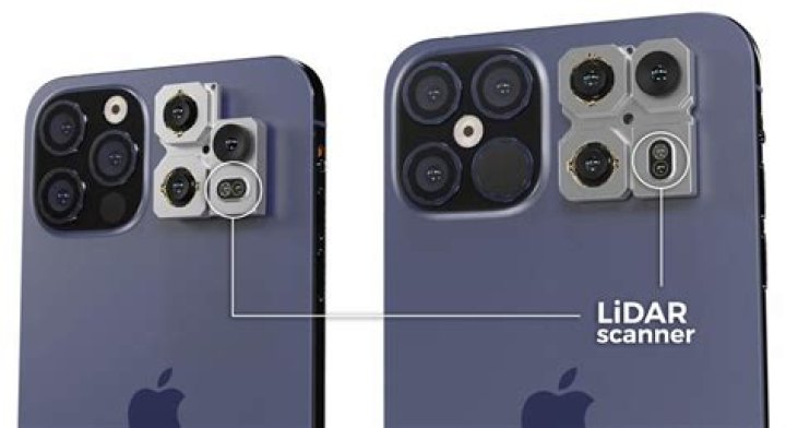 Why does iphone 12 have lidar?