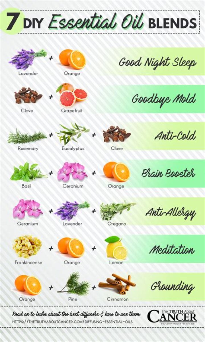 Why is diffusing essential oils good?