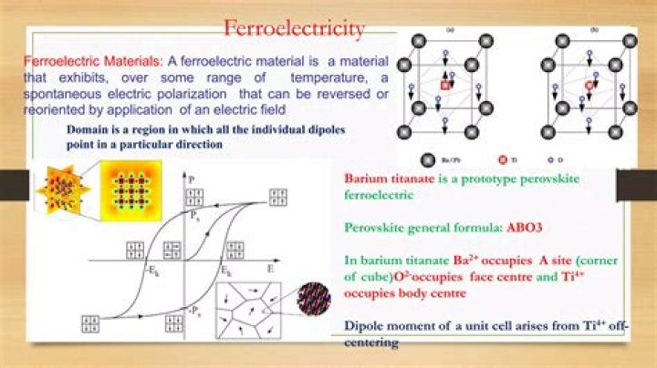 Why is ferroelectricity important?