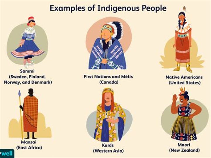 Why is indigenous important?