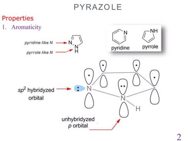 Why is pyrazole aromatic?