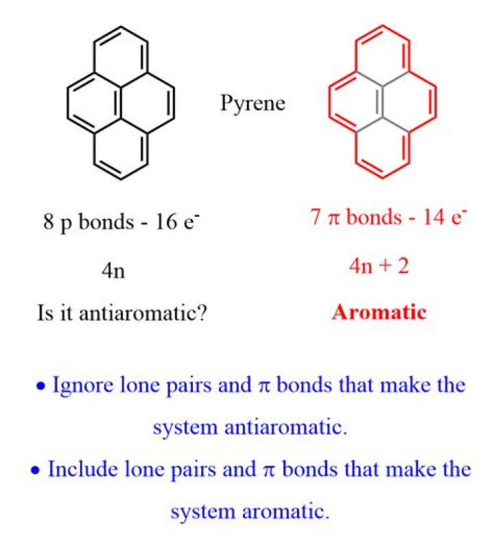 Why is pyrene aromatic?